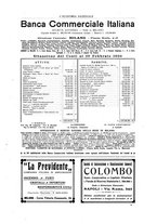 giornale/TO00183200/1920-1925/unico/00000145