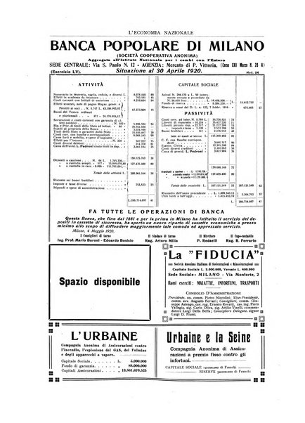 L'economia nazionale rassegna ebdomadaria di politica, commercio, industria, finanza, marina, e assicurazione