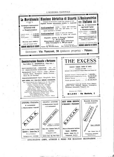 L'economia nazionale rassegna ebdomadaria di politica, commercio, industria, finanza, marina, e assicurazione