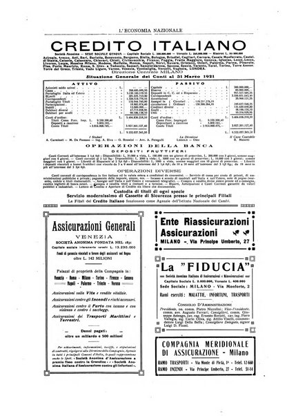 L'economia nazionale rassegna ebdomadaria di politica, commercio, industria, finanza, marina, e assicurazione