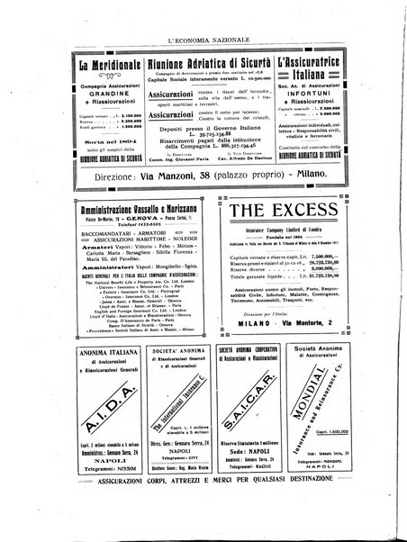 L'economia nazionale rassegna ebdomadaria di politica, commercio, industria, finanza, marina, e assicurazione