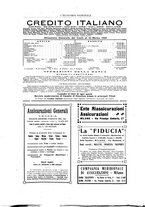 giornale/TO00183200/1920-1925/unico/00000246