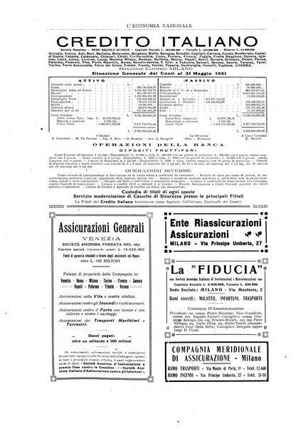 L'economia nazionale rassegna ebdomadaria di politica, commercio, industria, finanza, marina, e assicurazione