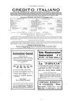 giornale/TO00183200/1920-1925/unico/00000266