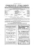 giornale/TO00183200/1920-1925/unico/00000286