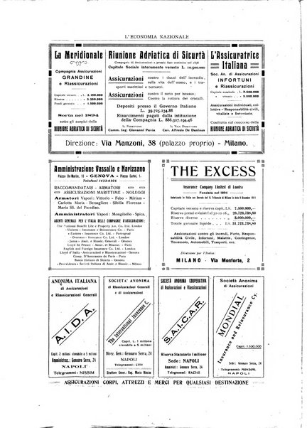 L'economia nazionale rassegna ebdomadaria di politica, commercio, industria, finanza, marina, e assicurazione