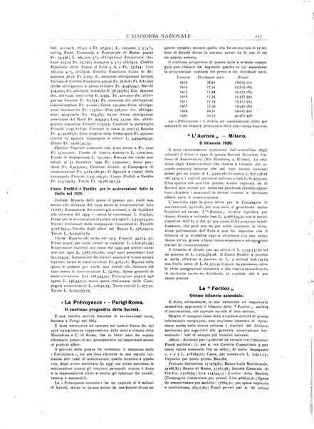 L'economia nazionale rassegna ebdomadaria di politica, commercio, industria, finanza, marina, e assicurazione