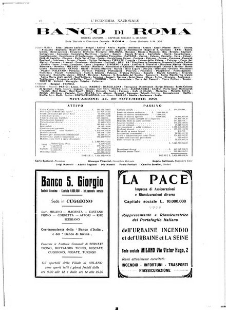 L'economia nazionale rassegna ebdomadaria di politica, commercio, industria, finanza, marina, e assicurazione