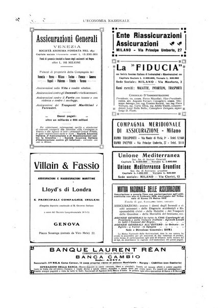 L'economia nazionale rassegna ebdomadaria di politica, commercio, industria, finanza, marina, e assicurazione