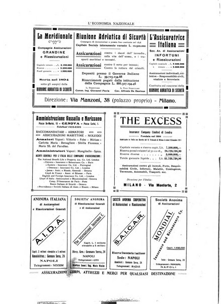 L'economia nazionale rassegna ebdomadaria di politica, commercio, industria, finanza, marina, e assicurazione