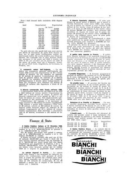 L'economia nazionale rassegna ebdomadaria di politica, commercio, industria, finanza, marina, e assicurazione