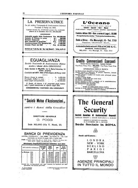 L'economia nazionale rassegna ebdomadaria di politica, commercio, industria, finanza, marina, e assicurazione