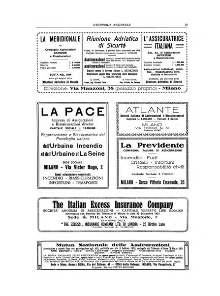 L'economia nazionale rassegna ebdomadaria di politica, commercio, industria, finanza, marina, e assicurazione