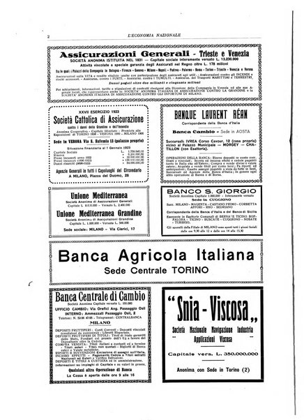 L'economia nazionale rassegna ebdomadaria di politica, commercio, industria, finanza, marina, e assicurazione