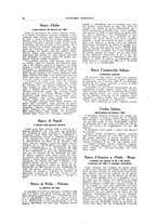 giornale/TO00183200/1920-1925/unico/00000428