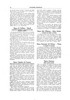 giornale/TO00183200/1920-1925/unico/00000448