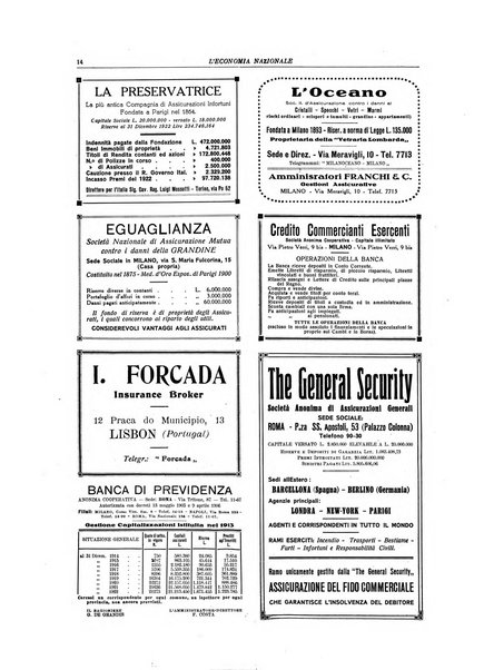 L'economia nazionale rassegna ebdomadaria di politica, commercio, industria, finanza, marina, e assicurazione