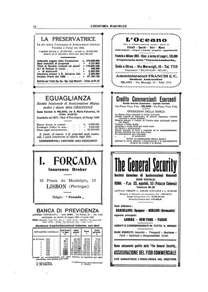 L'economia nazionale rassegna ebdomadaria di politica, commercio, industria, finanza, marina, e assicurazione