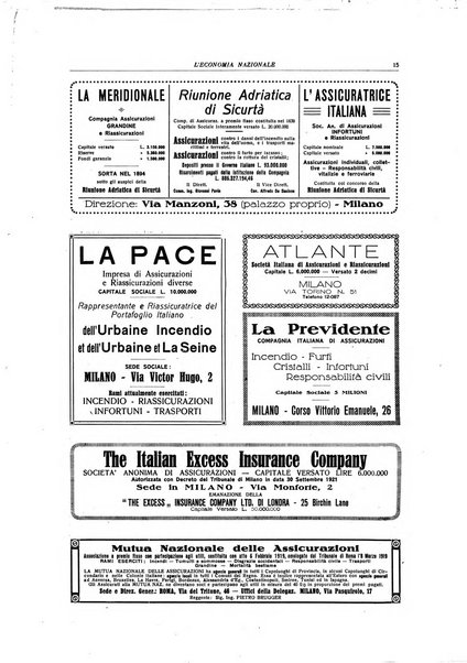 L'economia nazionale rassegna ebdomadaria di politica, commercio, industria, finanza, marina, e assicurazione