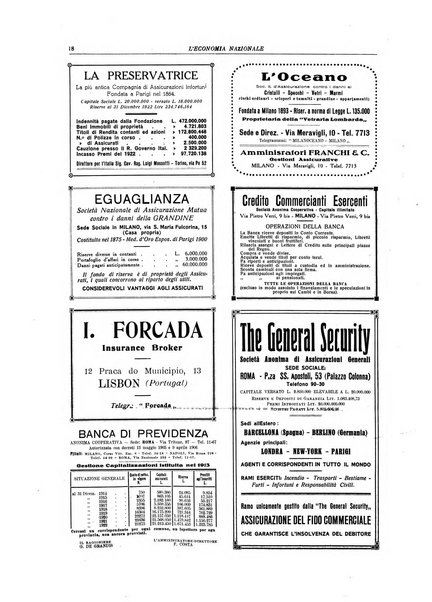 L'economia nazionale rassegna ebdomadaria di politica, commercio, industria, finanza, marina, e assicurazione