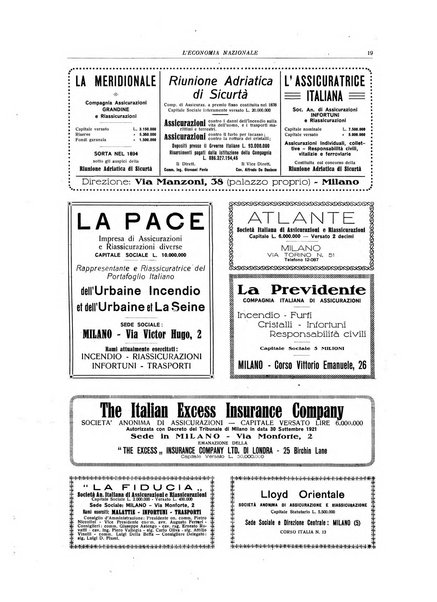 L'economia nazionale rassegna ebdomadaria di politica, commercio, industria, finanza, marina, e assicurazione