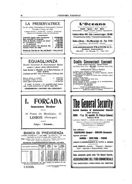 L'economia nazionale rassegna ebdomadaria di politica, commercio, industria, finanza, marina, e assicurazione