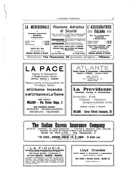 L'economia nazionale rassegna ebdomadaria di politica, commercio, industria, finanza, marina, e assicurazione