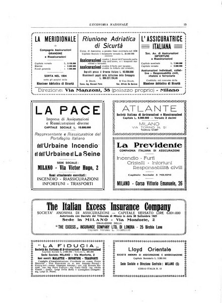 L'economia nazionale rassegna ebdomadaria di politica, commercio, industria, finanza, marina, e assicurazione