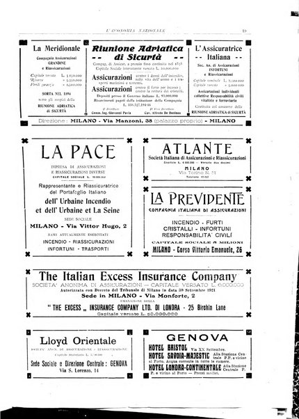 L'economia nazionale rassegna ebdomadaria di politica, commercio, industria, finanza, marina, e assicurazione