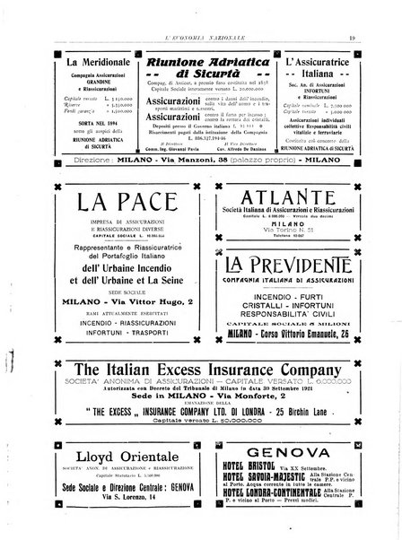 L'economia nazionale rassegna ebdomadaria di politica, commercio, industria, finanza, marina, e assicurazione