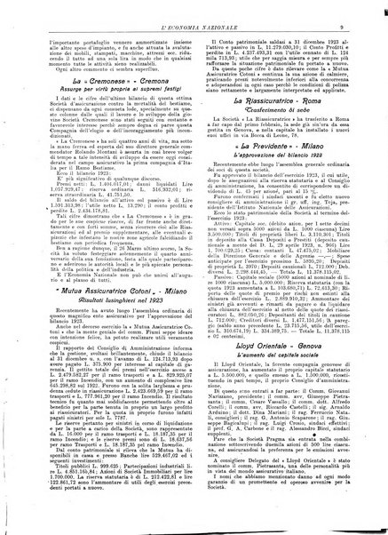 L'economia nazionale rassegna ebdomadaria di politica, commercio, industria, finanza, marina, e assicurazione