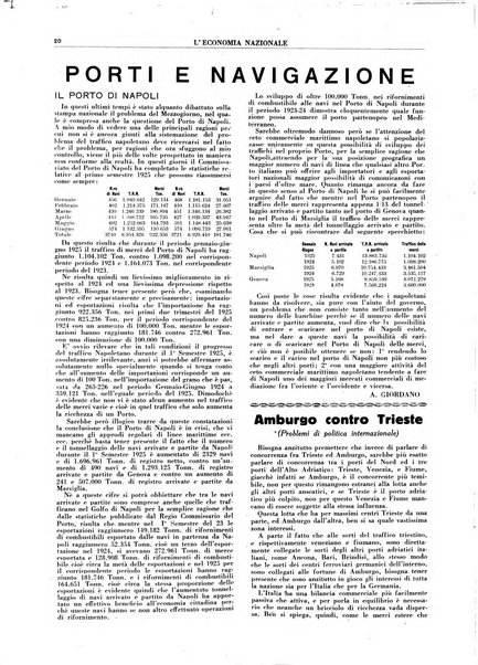 L'economia nazionale rassegna ebdomadaria di politica, commercio, industria, finanza, marina, e assicurazione