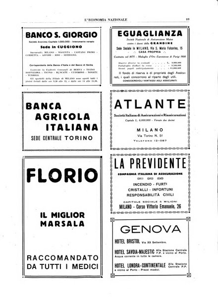 L'economia nazionale rassegna ebdomadaria di politica, commercio, industria, finanza, marina, e assicurazione