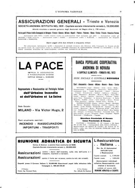 L'economia nazionale rassegna ebdomadaria di politica, commercio, industria, finanza, marina, e assicurazione