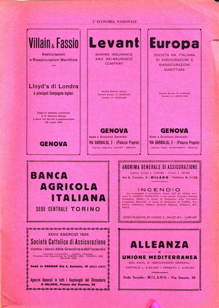 L'economia nazionale rassegna ebdomadaria di politica, commercio, industria, finanza, marina, e assicurazione