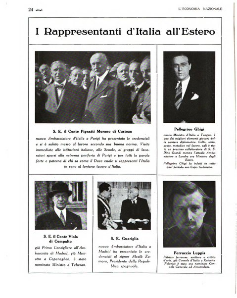 L'economia nazionale rassegna ebdomadaria di politica, commercio, industria, finanza, marina, e assicurazione