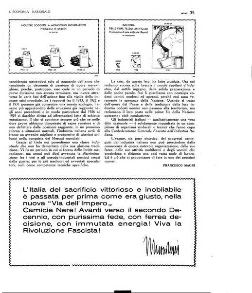 L'economia nazionale rassegna ebdomadaria di politica, commercio, industria, finanza, marina, e assicurazione