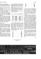 giornale/TO00183200/1933/v.1/00000069