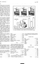 giornale/TO00183200/1933/v.1/00000081