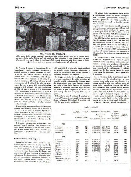 L'economia nazionale rassegna ebdomadaria di politica, commercio, industria, finanza, marina, e assicurazione