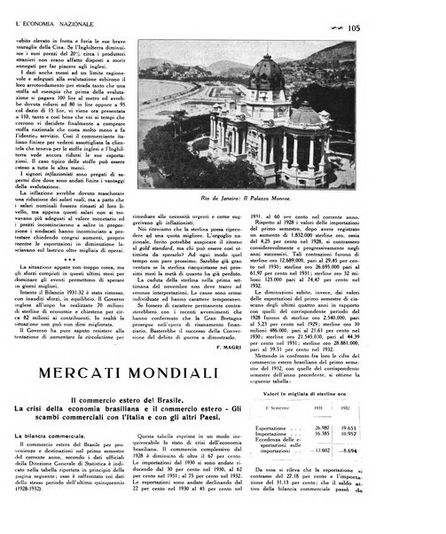 L'economia nazionale rassegna ebdomadaria di politica, commercio, industria, finanza, marina, e assicurazione