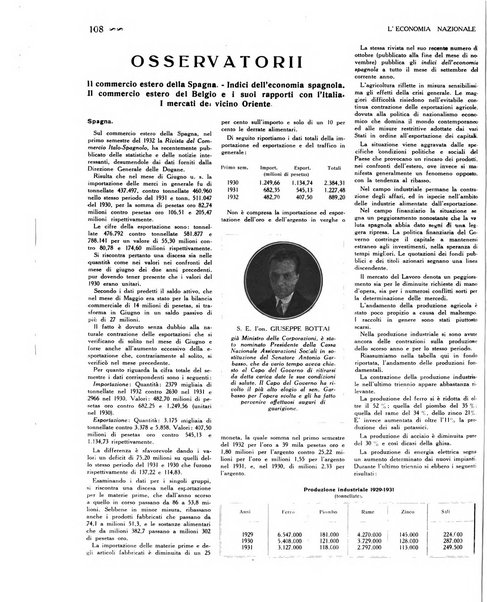 L'economia nazionale rassegna ebdomadaria di politica, commercio, industria, finanza, marina, e assicurazione