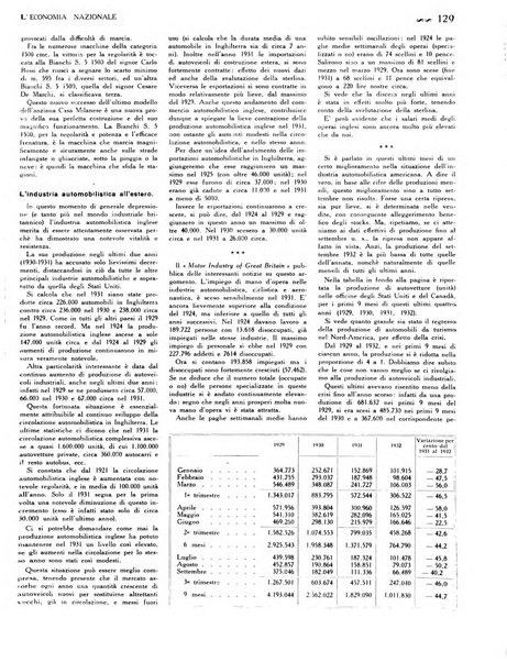 L'economia nazionale rassegna ebdomadaria di politica, commercio, industria, finanza, marina, e assicurazione