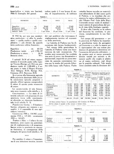 L'economia nazionale rassegna ebdomadaria di politica, commercio, industria, finanza, marina, e assicurazione