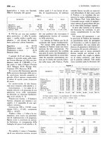 giornale/TO00183200/1933/v.1/00000184