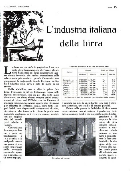 L'economia nazionale rassegna ebdomadaria di politica, commercio, industria, finanza, marina, e assicurazione