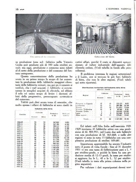 L'economia nazionale rassegna ebdomadaria di politica, commercio, industria, finanza, marina, e assicurazione