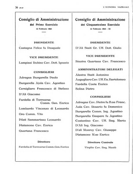 L'economia nazionale rassegna ebdomadaria di politica, commercio, industria, finanza, marina, e assicurazione