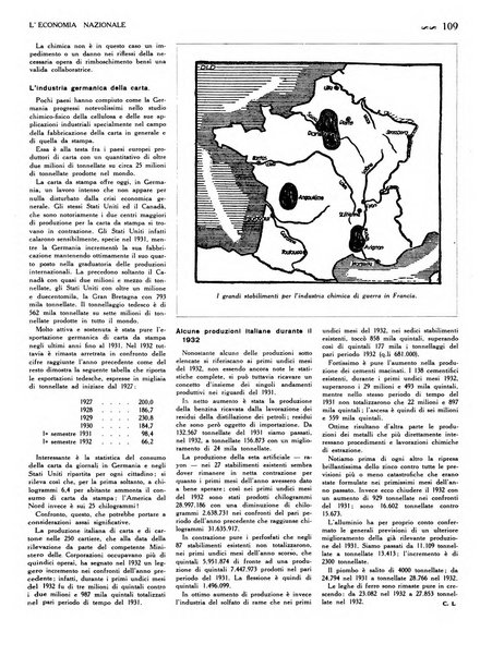 L'economia nazionale rassegna ebdomadaria di politica, commercio, industria, finanza, marina, e assicurazione