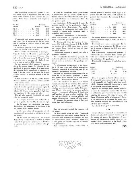 L'economia nazionale rassegna ebdomadaria di politica, commercio, industria, finanza, marina, e assicurazione